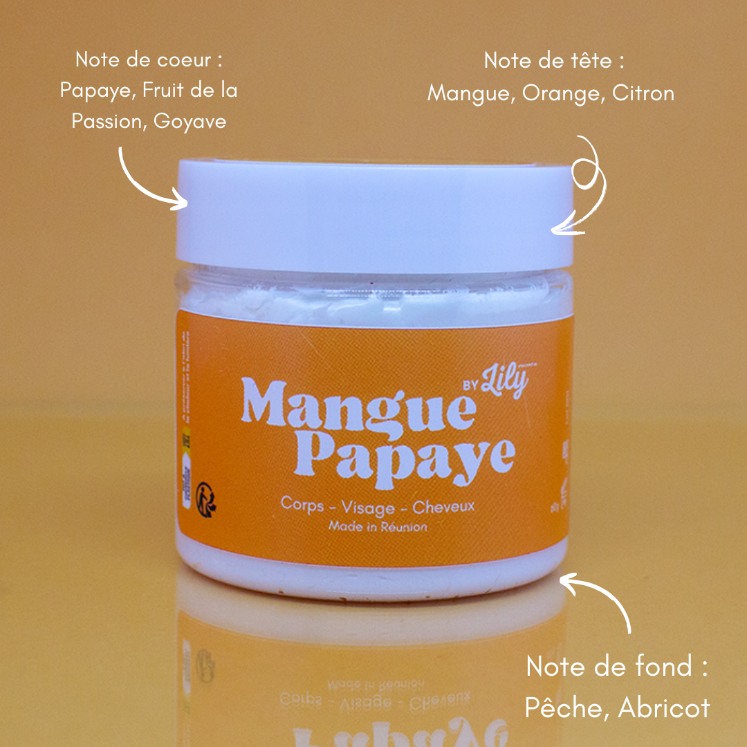 Mangue Papaye